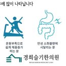 경희슬기한의원 이미지