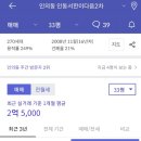 태풍의 핵인줄 알았으나..현재는.. 구미 강동권 아파트 이미지