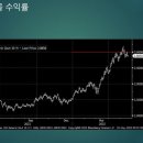 블랙타겟서비스 이미지