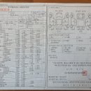 sm525v//2004/가솔린/187,000//진주색 /사고무/ 190만 이미지