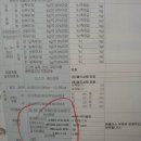 삼진자동차정비 이미지