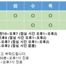 리마인드정신건강의학과의원