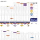 제니스 이미지