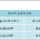 주식회사 세아글로벌