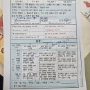 fine thanks | [듣기-말하기 연계평가] 교사와의 일대일 인터뷰로 일상대화 나누기 Small Talk Practice (2023)