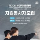 지원 #1 | 부문별 설명 | 정보 찾는 팁 | 활동 기간 전일 휴일 | 교통비 식비 숙박비 지원| 부국제 타...