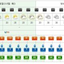 중문동-17 이미지