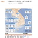 월척비결 10가지,, 다 자기만의 이유가 있겠죠 이미지