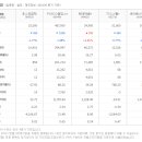 주식회사 엠텍 이미지