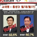 KBS미디어 노동조합 이미지