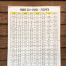 연두 - 송파구 백제고분로50길 43 | 연두