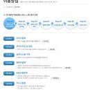 씨엠에스더빌(더빌 공식가입센터) | CMS계좌 사업하는분들에겐 필수죠!
