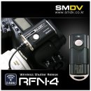 SMDV RFN-4 무선 리모컨 메뉴얼 이미지
