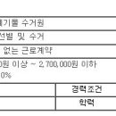 [서구] 재활용의류 선별 및 수거 채용 이미지