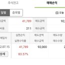 에이치에스피 이미지