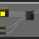 (주)코드아티스트 | 콜로소 체험단 2기 VFX 아티스트 김승현 강의 후기 1주차
