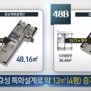 목련2단지대우.선경 티스토리