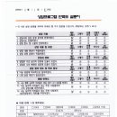 재희빌딩 | 연애 연인관계에서 평정심 찾기 - 마음이 차분해지는 방법, 심리상담센터 재희 상담 후기