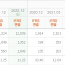 동화케미칼 이미지