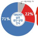 전단 이미지