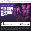 (408) 역대 흥행 음악영화 TOP 7 이미지