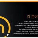 한국인터텍테스팅서비스(주)