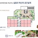 용원회센타 이미지