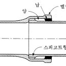 배수배관 이음쇠.gif 이미지