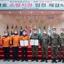 육군종합행정학교