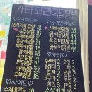 가라와라 국물닭발 이미지