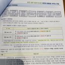 신흥2 | 성남공공임대 5년 청약 실패후기 (신흥2 51A 지원)｜16년 청약통장도 소용없었다