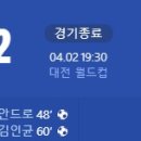 [2024 K리그1 5R] 대전 하나시티즌 vs 울산 HD FC 골장면.gif 이미지