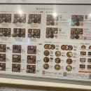 본도시락(가산점)