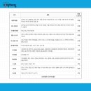 소비자종합매장