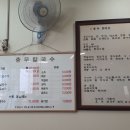 충무칼국수 보쌈 이미지