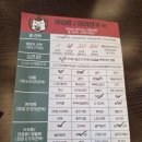 [수원 신동] 마라영웅 &amp; 쿄와동 후기｜마라탕부터 일식 덮밥까지 스트레스 풀린 하루