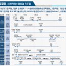 유진홀딩스 이미지