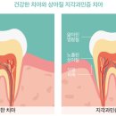 찬치과의원 이미지