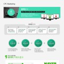 (주)위너스앤파트너스 이미지