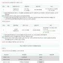 부광프라자 이미지