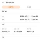 블랙야크 개방화장실 이미지