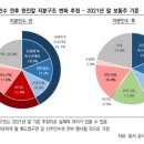 (주)한진엔지니어링 이미지