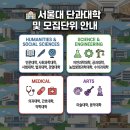 서울대학교 의학대학원 | 서울대학교 입시 완벽 가이드 2026-2027! 수시·정시·단과대 모든 정보 총정리