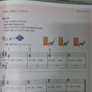 루멘음악학원 네이버블로그