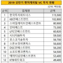 (리업)RE:UP 이미지