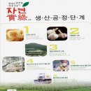 (주)한미르 이미지