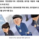 ♧2024년 1월 23일 신문을 통해 알게 된 것들 이미지