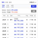 우성3차 피이스빌 이미지