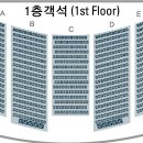 세종문화회관 대극장 좌석배치도 이미지