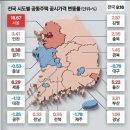3월18일 🍀뉴스브리핑🍀 이미지